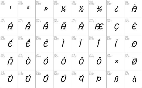 Image result for Nova GUI Script