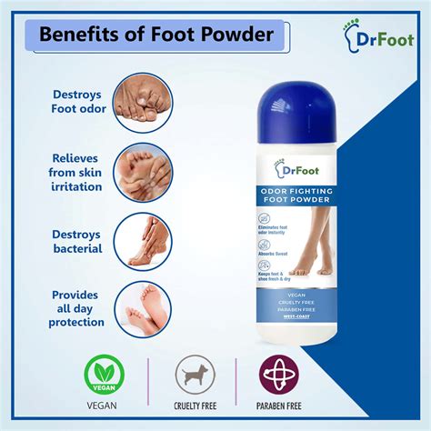 Buy DR FOOT ODOR FIGHTING FOOT POWDER ELIMINATES FOOT ODOR INSTANTLY ...