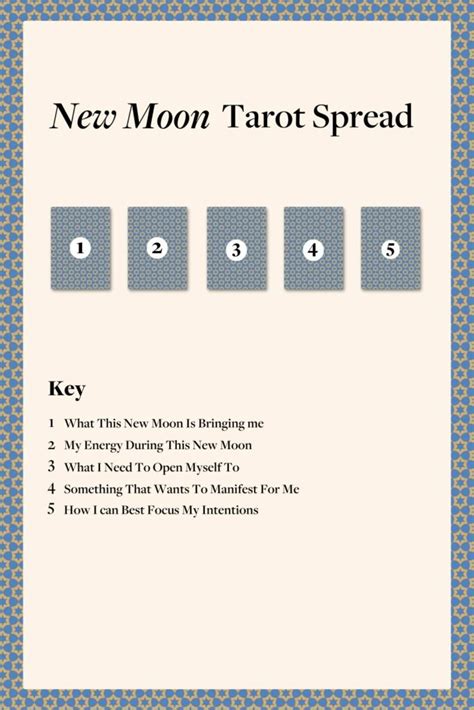 Image result for Emerging Intelligence Python Algorithm