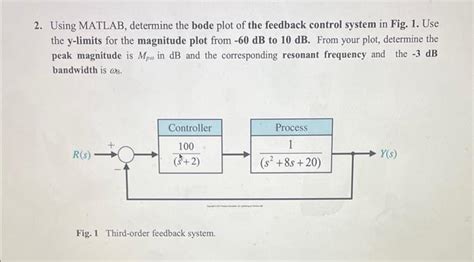 Image result for Control Systems MATLAB