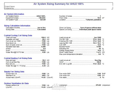 Image result for How to Use Hap Software