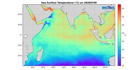 TCHP- Indian National Center for Ocean Information Services (INCOIS)
