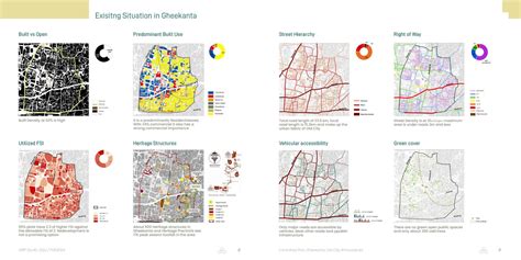 Urban Renewal of Gheekanta, Old City, Ahmedabad | CEPT - Portfolio