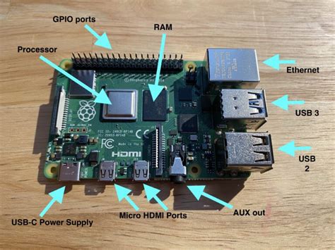 Image result for Set Up Raspberry Pi 4