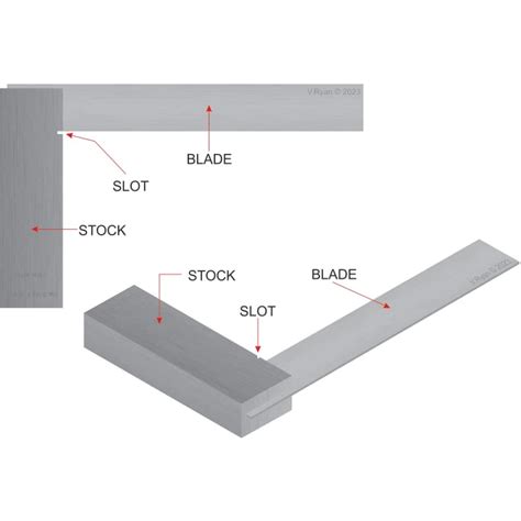 Engineer's Square - 3" / 75mm