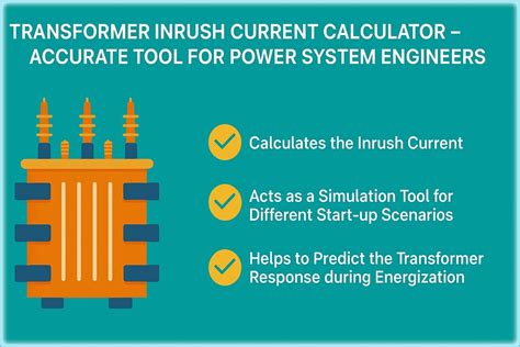 Transformer Inrush Current Calculator – Accurate Tool For Power System Engineers : Electrical ...