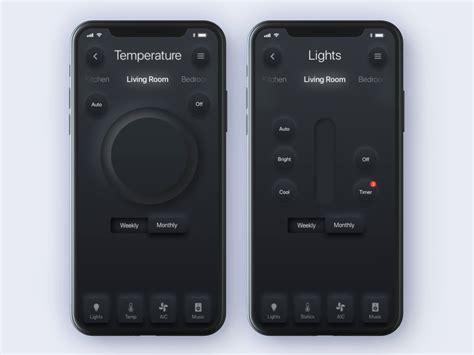 Image result for Home Automation Remote Control
