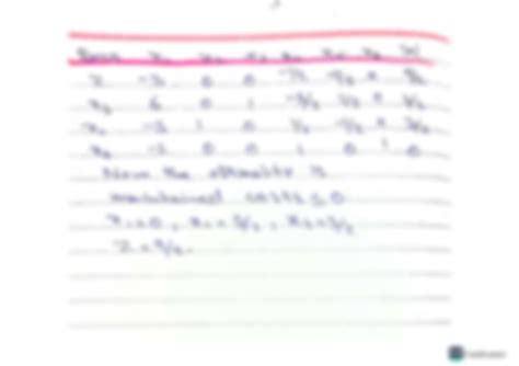 Dual Simplex Method Explained 的图像结果