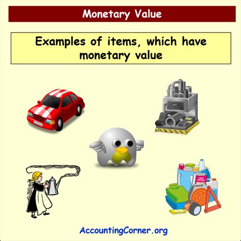 Image result for Monetary Assets Definition