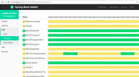 Admin Application Using Angular and Spring Boot 的图像结果