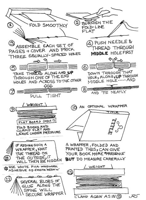 Simple Book Binding Methods 的图像结果