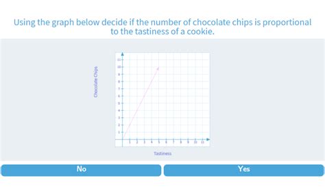 Image result for Variation Math Grade 8