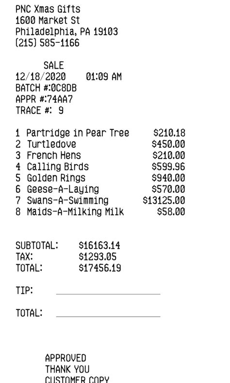 Receipts 2020 的图像结果