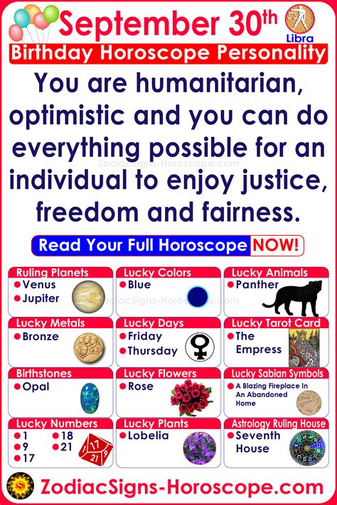 September 30 Zodiac Horoscope Birthday Personality | Birthday ...