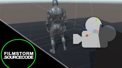 Image result for Unity Third Person Camera