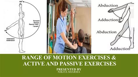 Range of motion exercises & | PPTX