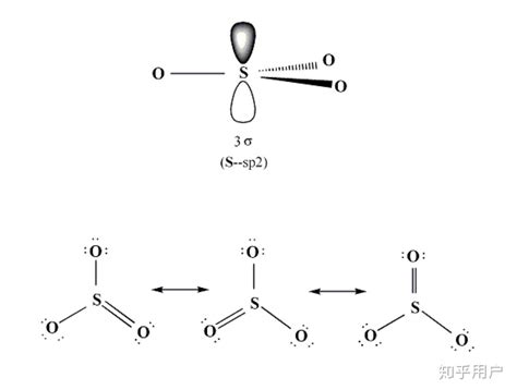 分子的空间构型与分子性质_火花学院