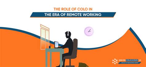 Image result for Colo Server