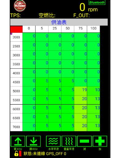 Image result for ECU Test Tool TBC TCF