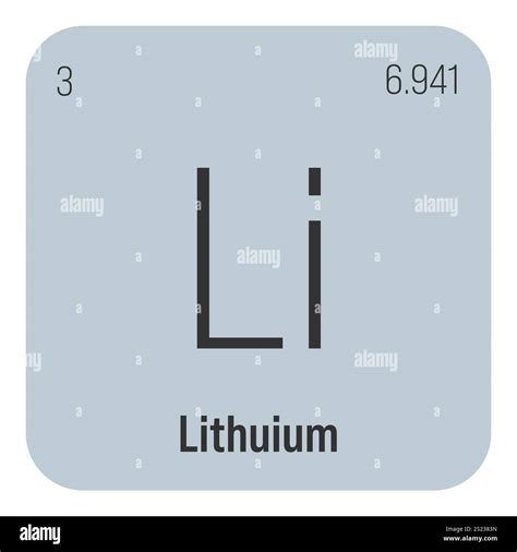 Lithium, Li, periodic table element with name, symbol, atomic number and weight. Alkali metal ...
