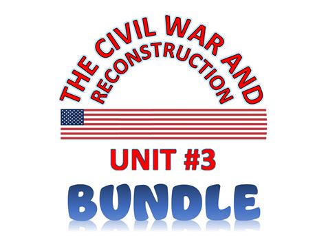 Civil War Summaries | Teaching Resources