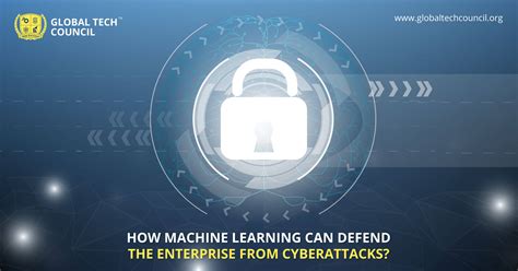 Image result for Cyber Hacking Breaches Predection Using Machine Learning