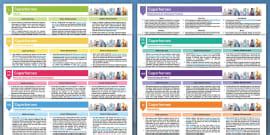 EYFS Superheroes APCP Ideas (Reception) (teacher made)