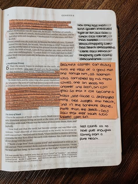 Image result for Scripture Journaling