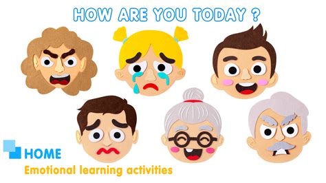 What Are We Learning Image 的图像结果