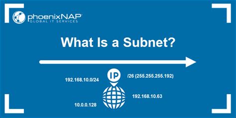 Image result for Computer Networks Subnet