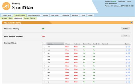 Hosted Spam Filter Service 的图像结果