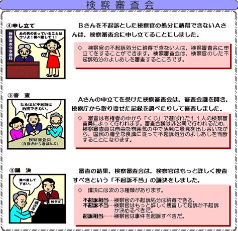 HTML and CSS Projects with Source Code 的图像结果