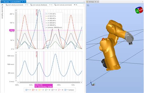 Image result for Staubli Robot Programming