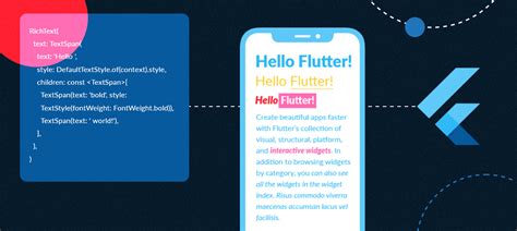 Image result for Visual Guide Flutter Widgets