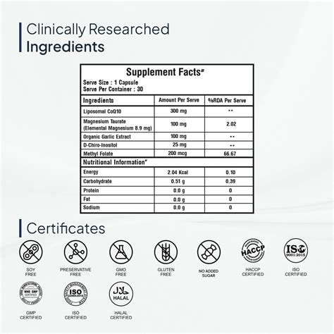 Liposomal CoQ10 | Coq10 supplement | Coenzyme q10 tablets - Miduty - Miduty
