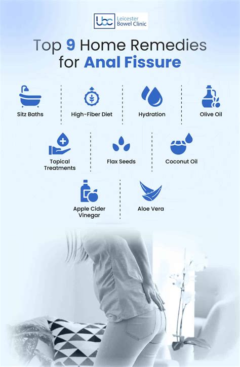 Home Remedies for Anal Fissure