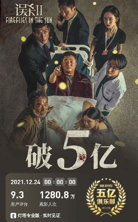 电影《误杀2》系列海报_赵力视觉-站酷ZCOOL