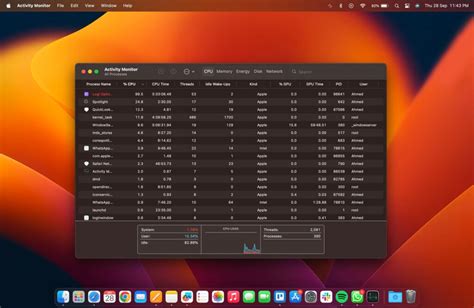 Image result for MacBook Pro Task Manager