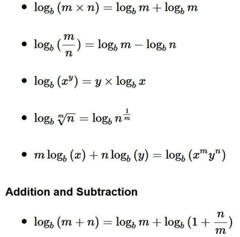 Image result for Logarithm Formulas