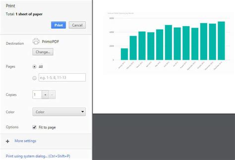 Image result for SQL 2016 Create Reports From SQL 2016