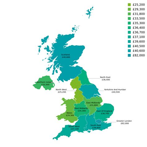 Biologist Salary in UK - Check-a-Salary Latest Data