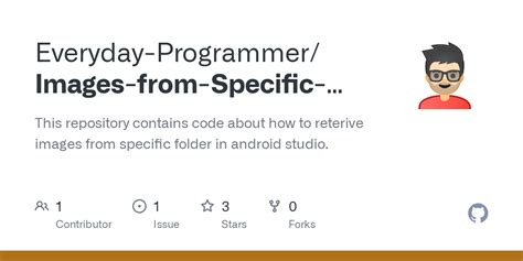 Image result for Java Code Display Image in the Folder
