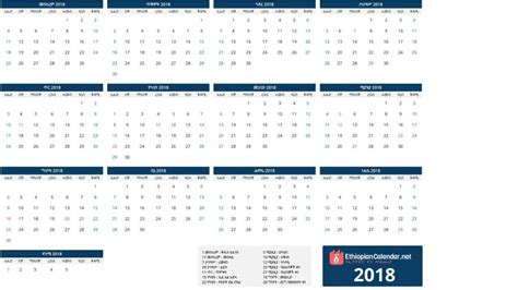 Ethiopian Calendar : ఇదేం విచిత్రం.. మనకు 2026... వాళ్లకు మాత్రం 2018 ...