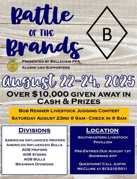 Battle Of The Brands Cattle Show, Southeastern Livestock Pavilion ...