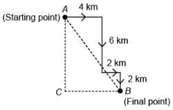 Mathematics Olympiad Previous Year Papers - 2 - Mathematical Olympiad ...