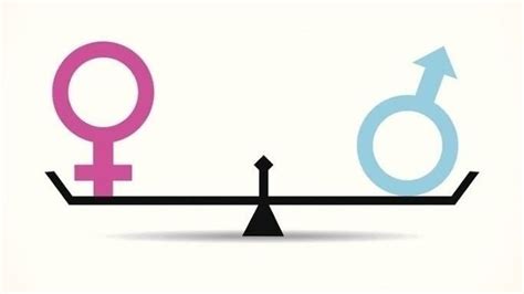 Petition · Gender equality - India · Change.org