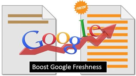 Content Curation Plugin For WordPress, Discover, Curate, Publish, Share ...