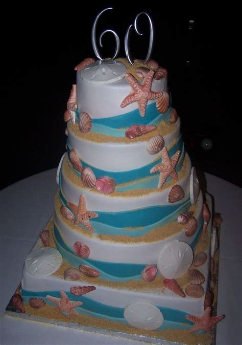 Image result for Large Shell Cake