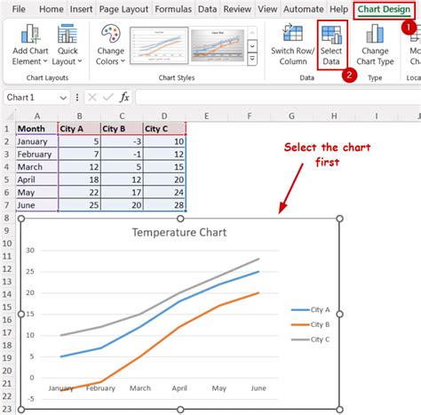 Image result for Conditional Formatting Legend Excel