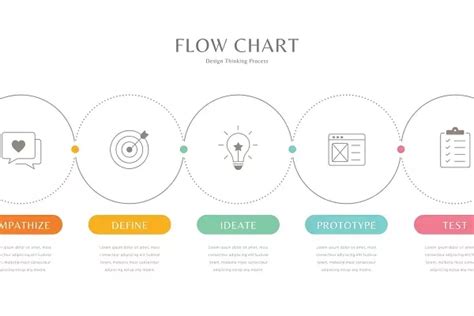 Making a Flow Chart InDesign 的图像结果